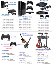 Прокат аренда Xbox 360,  Xbox One,  PS3,  PS4,  геймпады,  Guitar Hero в Ми